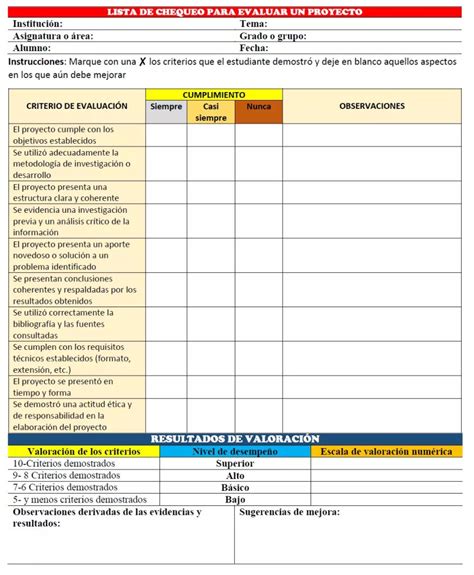 calidad como evaluar un plano creado por varios pu